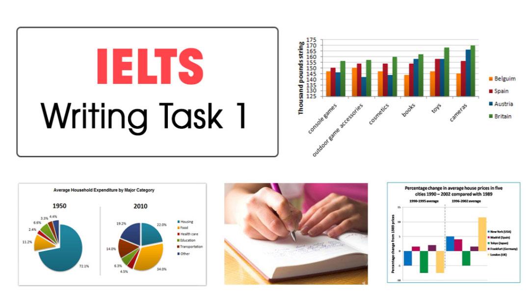 Cách viết IELTS Writing Task 1 (Kèm bài mẫu) & tiêu chí chấm điểm